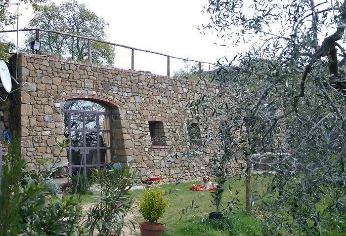 Séjour à la campagne Podere Campovecchio